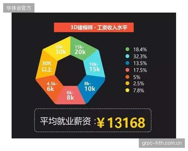 未来，职业体育联盟将依赖气候模型大数据来规划赛季日程，以系统性规避极端高温、暴雨等天气对赛事的冲击